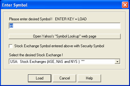 load by symbol from yahoo load by symbol from yahoo