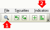 Stock Screens & Indicators