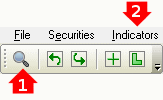 Stock Screens & Indicators Stock Screens & Indicators