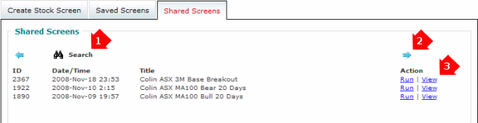 Stock Screener Shared Screens Stock Screener Shared Screens