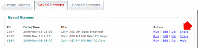 Stock Screener Saved Screens