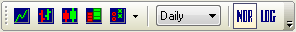 Chart Type Toolbar