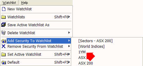 add to watchlist 