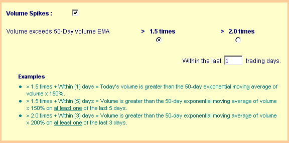 volume spike stock screener 