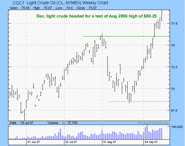 crude oil