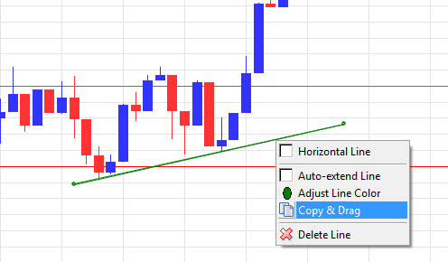 Copy Trendline