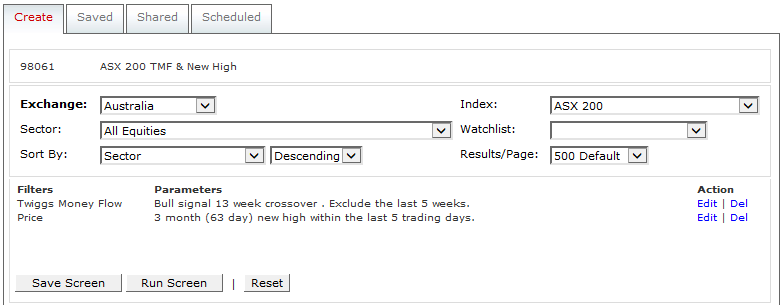 ASX 200 Stock Screen for 13-Week Twiggs Money Flow with 63-Day New High