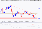 ASX 300 Banks