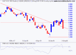 ASX 300 Banks