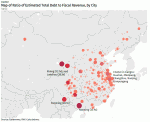 China: Debt to Fiscal Revenue by City