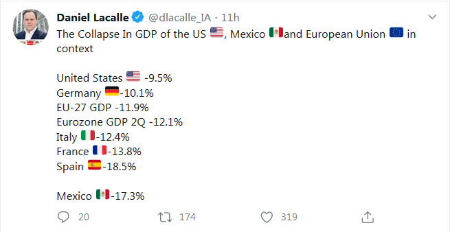 European GDP for Q2 (year-on-year)