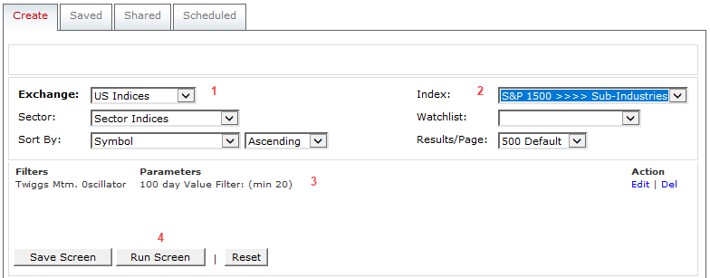 S&P 1500 Sub-Industry Indices Filter S&P 1500 Sub-Industry Indices Filter