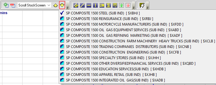 S&P 1500 Sub-Industries