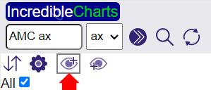 Add to Watchlist button Add to Watchlist Button