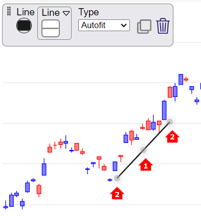 adjust trendline adjust trendline