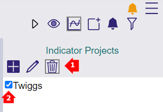 delete indicator delete indicator