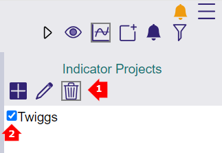 delete indicator