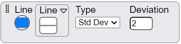 Standard Deviation Settings Standard Deviation Settings