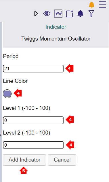 indicator input fields indicator input fields