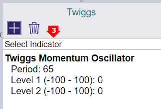 select indicator select indicator
