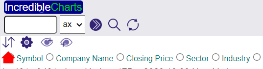 stock screen sort results stock screen sort results