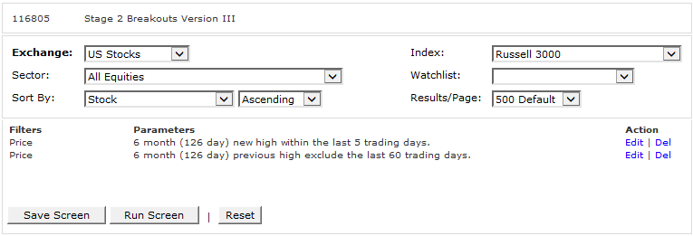 Russell 3000 Breakout Screen Russell 3000 Breakout Screen