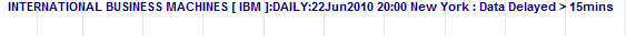 US Delayed Data US Delayed Data