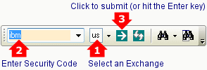 securities toolbar