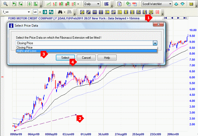 draw fibonacci extension