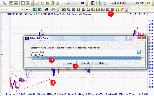 draw fibonacci retracement