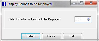 Display Periods Menu