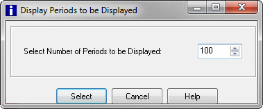 Display Periods Menu Display Periods Menu