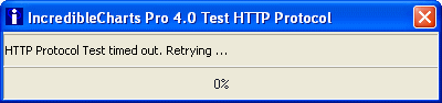 HTTP Timeout