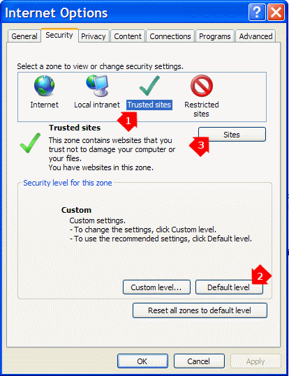 add incredible charts to ie7 trusted sites add incredible charts to ie7 trusted sites