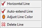 trendline properties horizontal