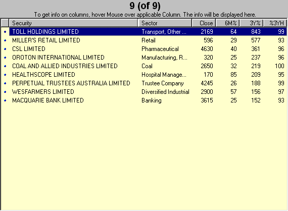 stock screener results stock screener results