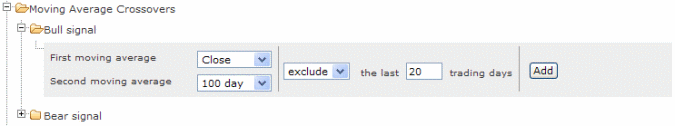MA Crossover Close 100 Day Exclude Last 20 Days