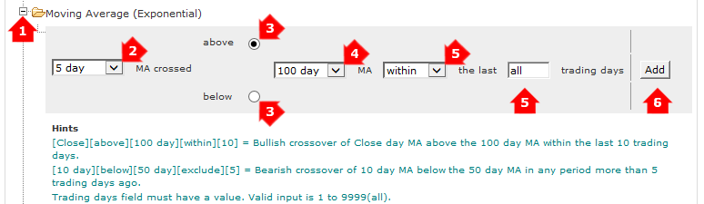 moving average crossovers filter