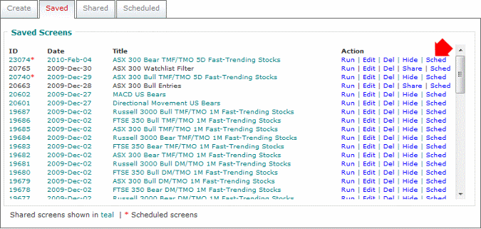 Schedule Stock Screen Link Schedule Stock Screen Link