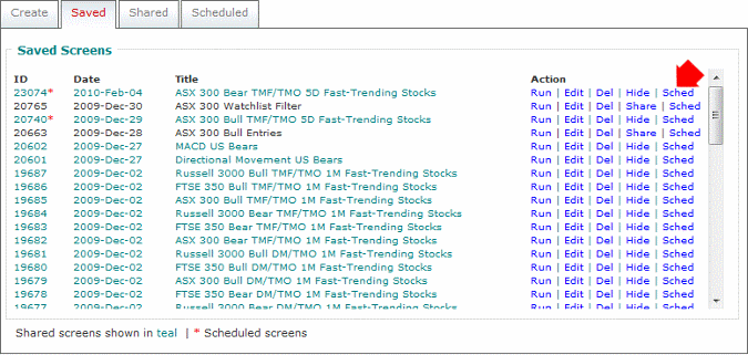Stock Screener Schedule Screen