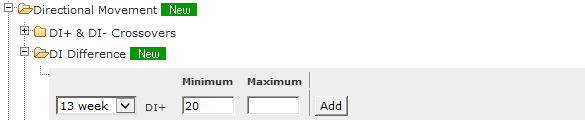 Screen for Directional Movement Index. Example filter settings: DI Difference (DI+ less DI-) no less than 20