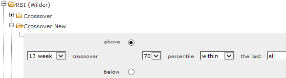 Screen for Relative Strength Index Crossover. Example filter settings: RSI crossed above 70 percentile