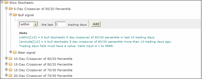 slow stochastic stock screener slow stochastic stock screener